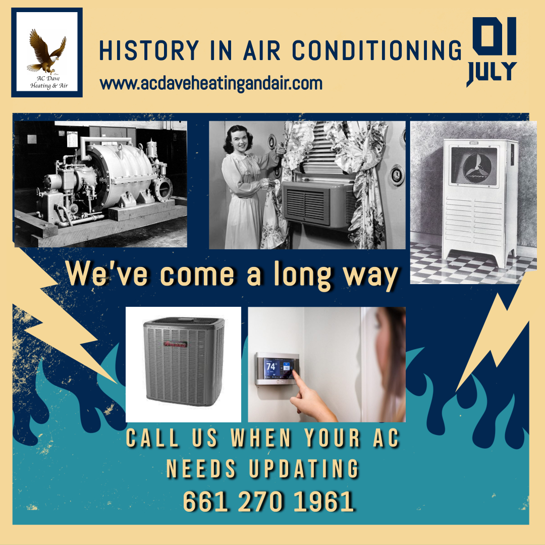 HEATING & AIR IN THE HOME