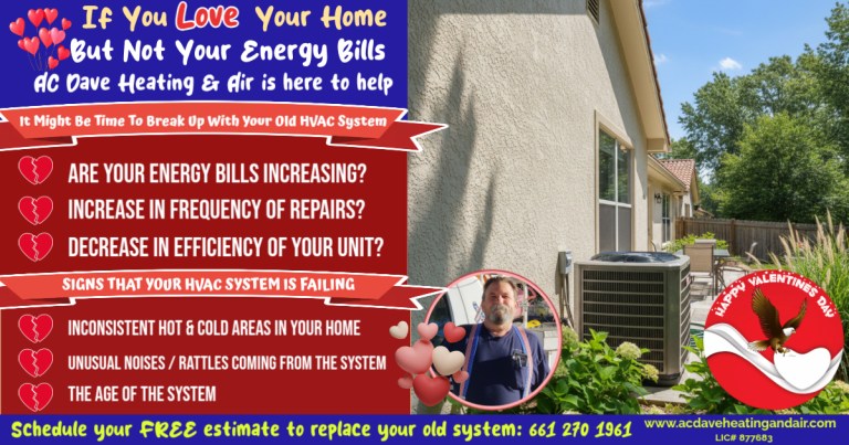 Your home Energy